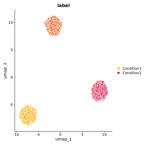 plot of chunk create_seurat_obj